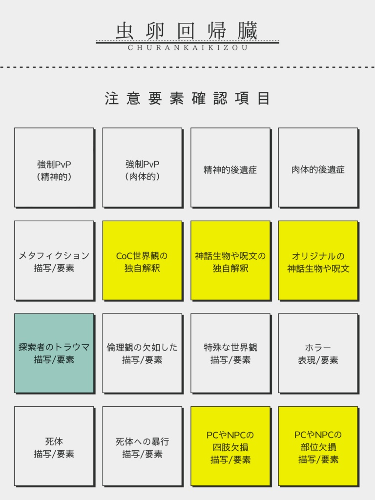 【クトゥルフ神話TRPG】無し部位に有り点睛