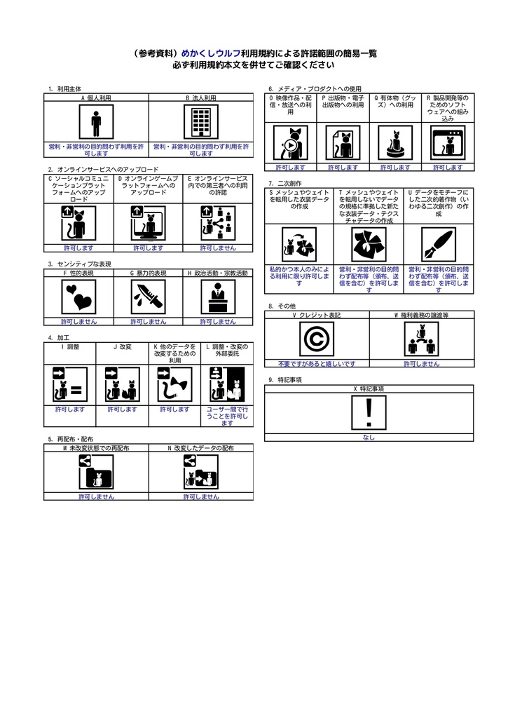 めかくしウルフ【まめひなた&キプフェル対応】