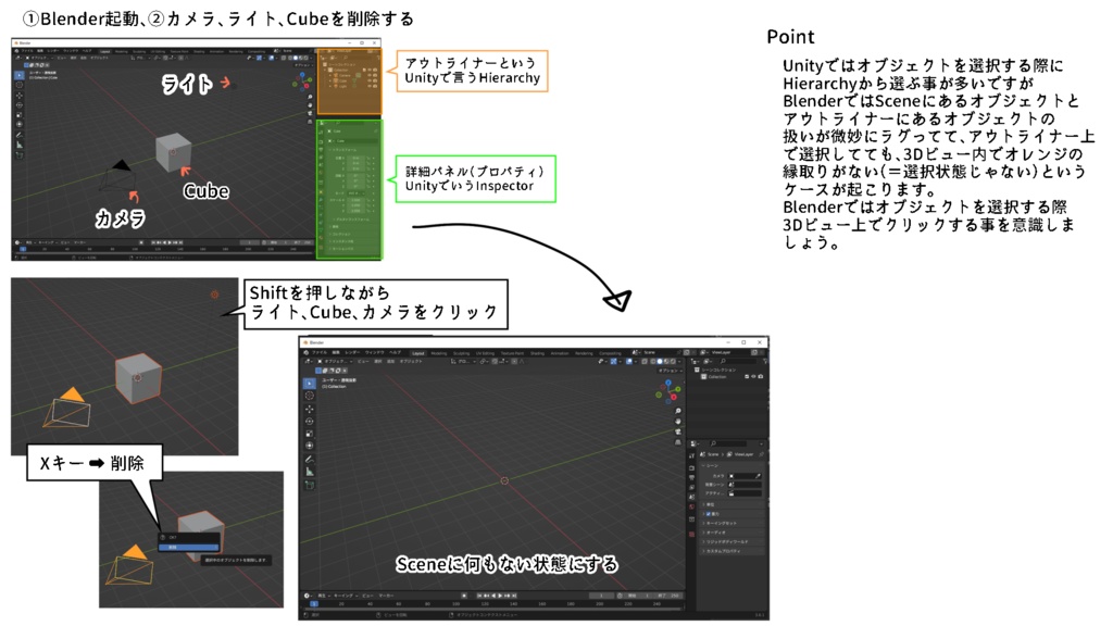 VRChat民の為のものづくり入門『麦わら帽子を作る』