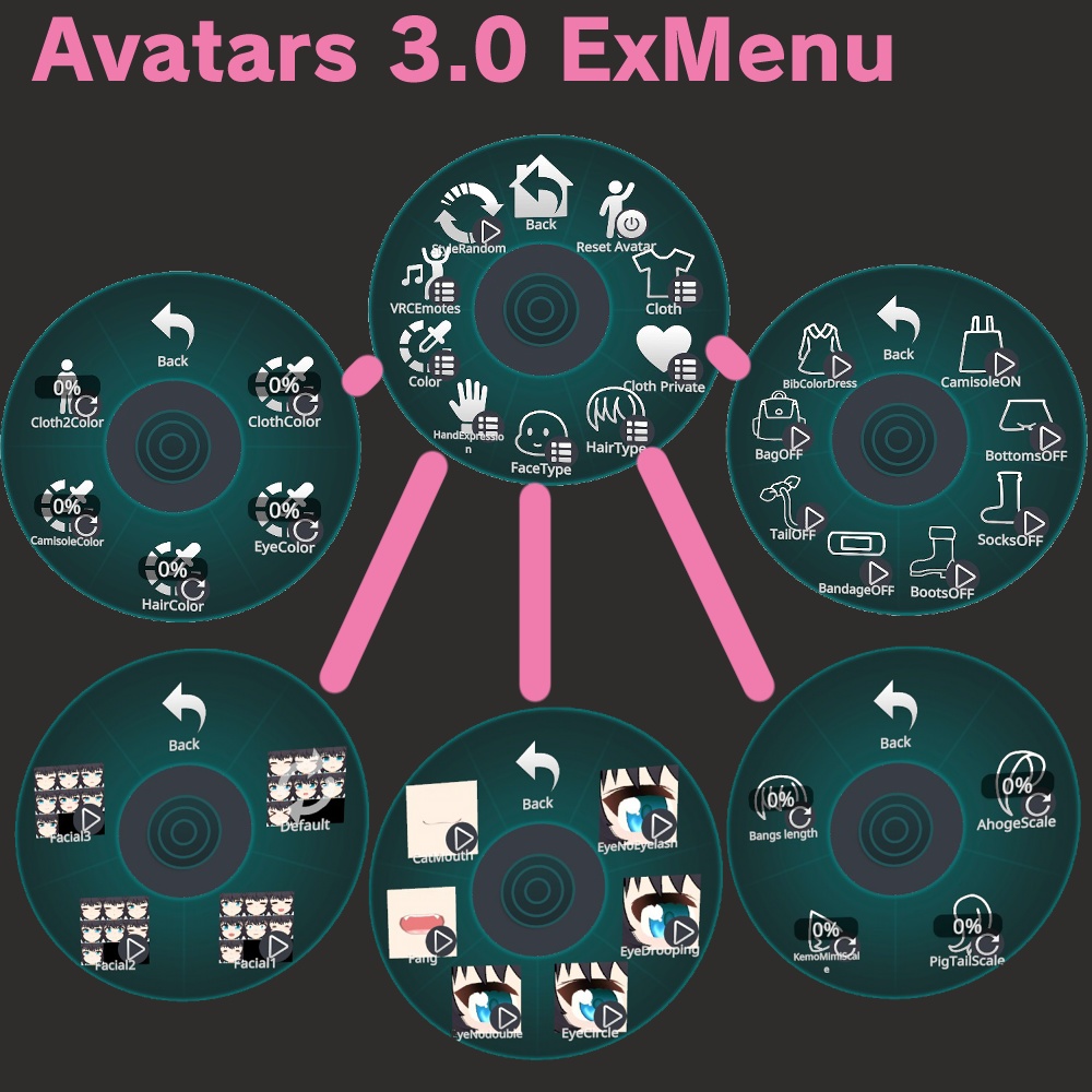 オリジナル3Dモデル / ルカッツェ / Lukatze