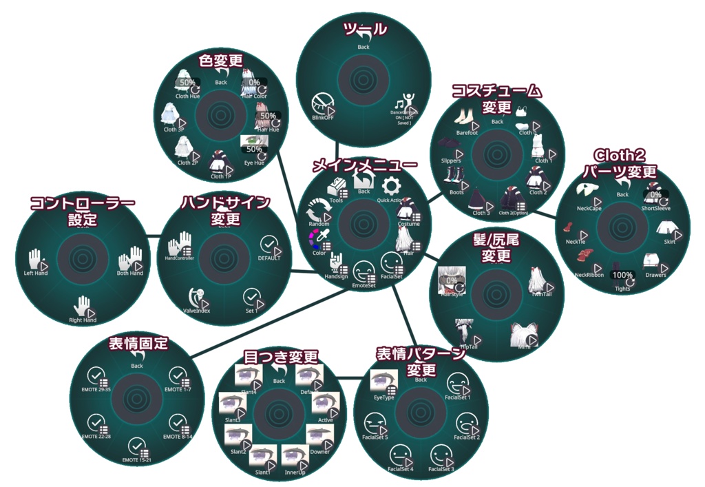 オリジナル3Dモデル / キャティーア / Catiea