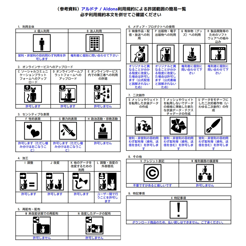 オリジナル3Dモデル / アルドナ / Aldona
