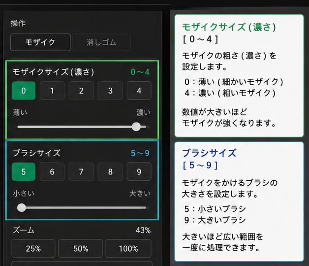 ドラッグで簡単モザイク インストール不要 複数枚選択可 PCでイラストにモザイクをかける手間を減らしたいツール