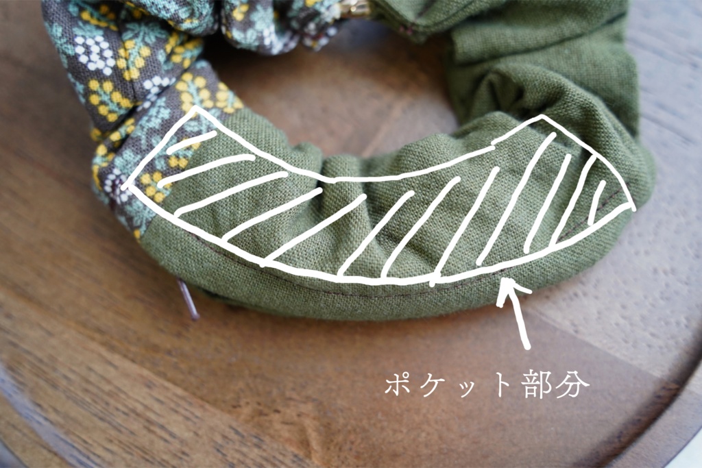 シュシュポーチ