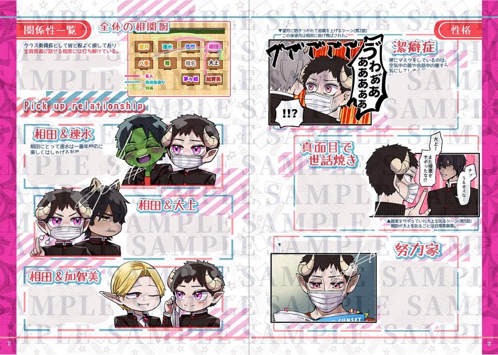 ヒトガクキャラ設定本vol.1