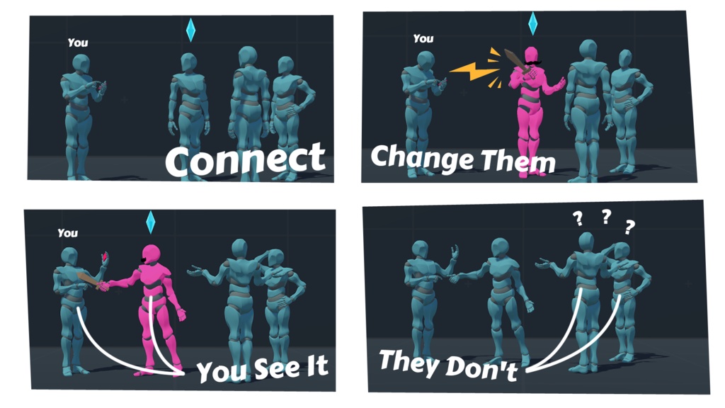 Avatar Tuning: The VRChat Remote