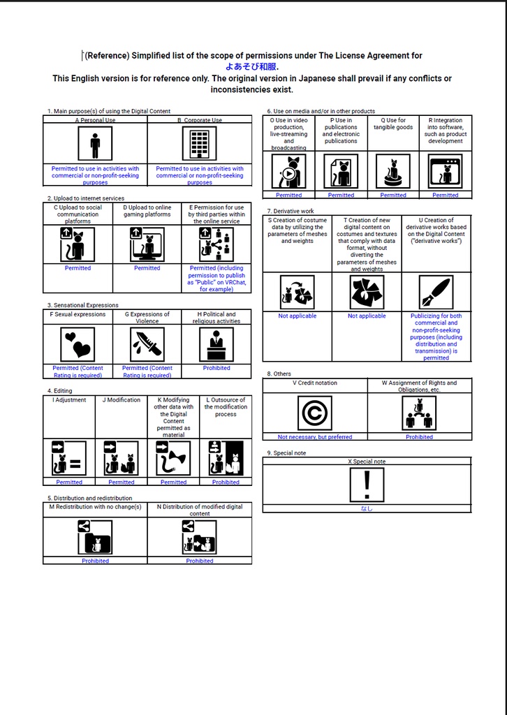 「多数対応衣装」よあそび和服「ますきゃっと専用ページ」