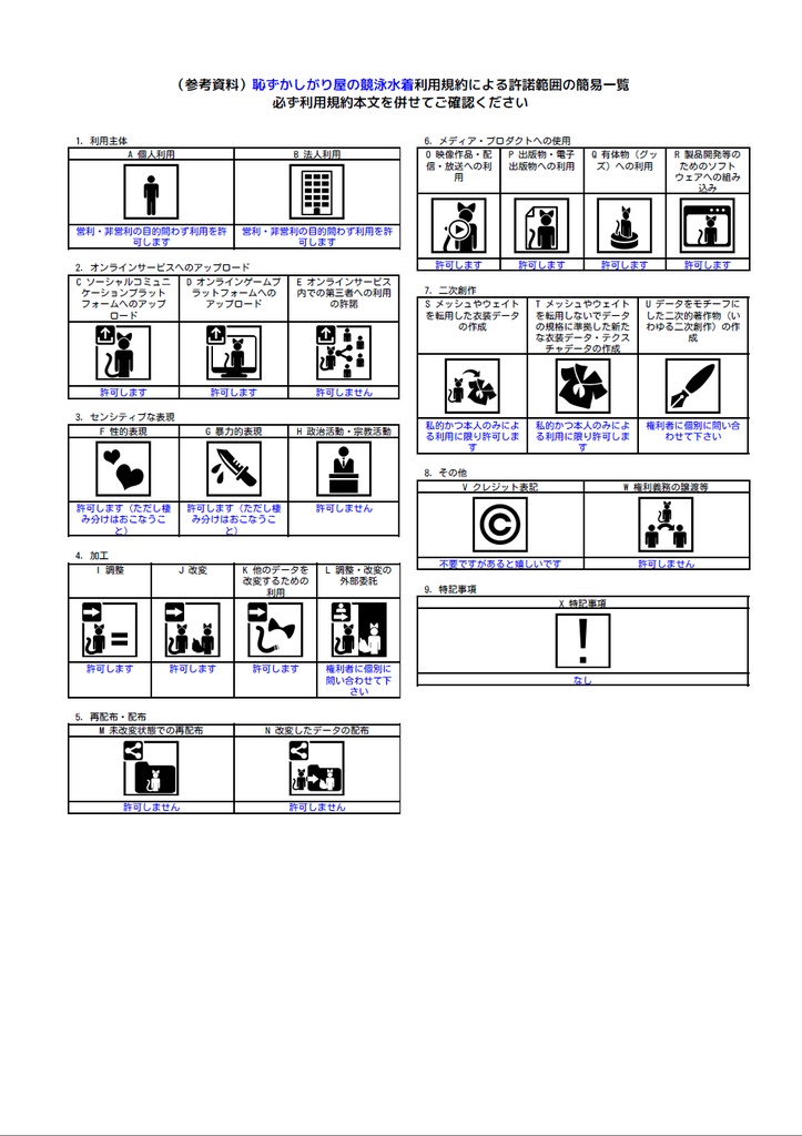「多数対応アバター衣装」恥ずかしがり屋の競泳水着「ますきゃっと専用ページ」