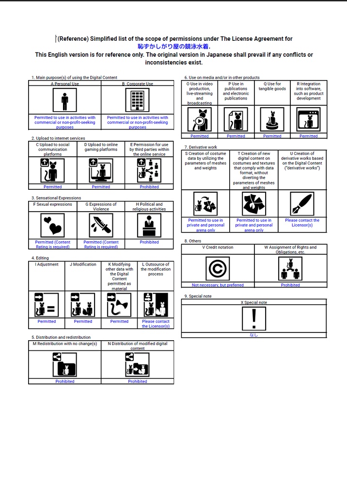 「多数対応アバター衣装」恥ずかしがり屋の競泳水着「ますきゃっと専用ページ」