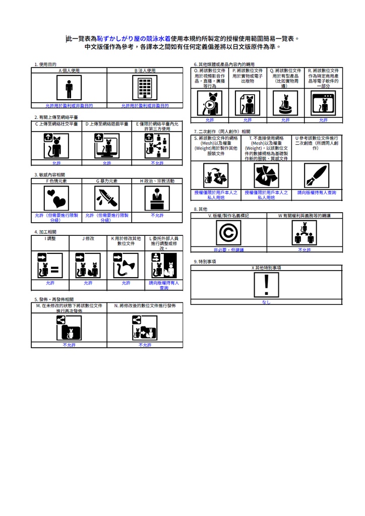「14アバター対応衣装」恥ずかしがり屋の競泳水着「MA対応」