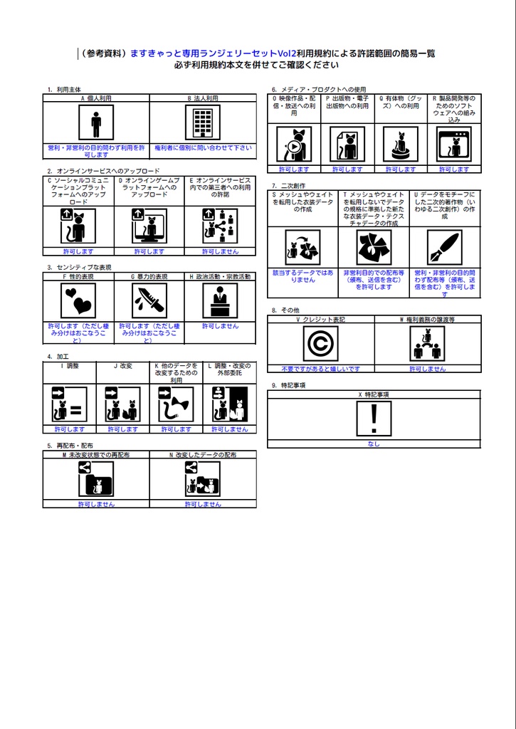 ますきゃっと専用ランジェリーセットVol2