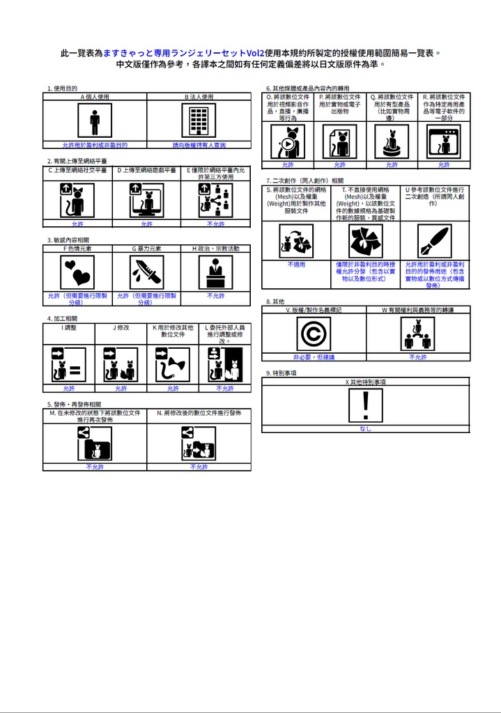 ますきゃっと専用ランジェリーセットVol2