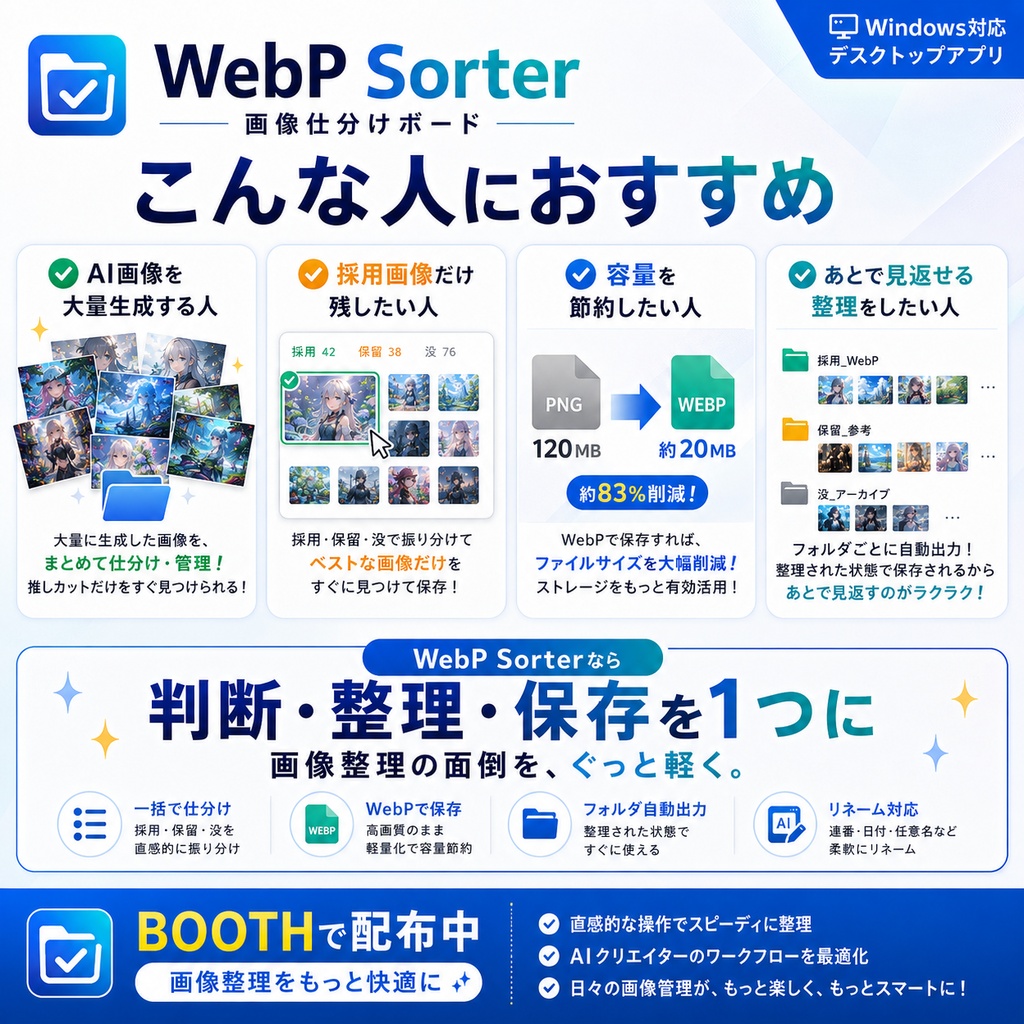 画像仕分けボード ― 採用・保留・没でローカル画像を整理するツール ―