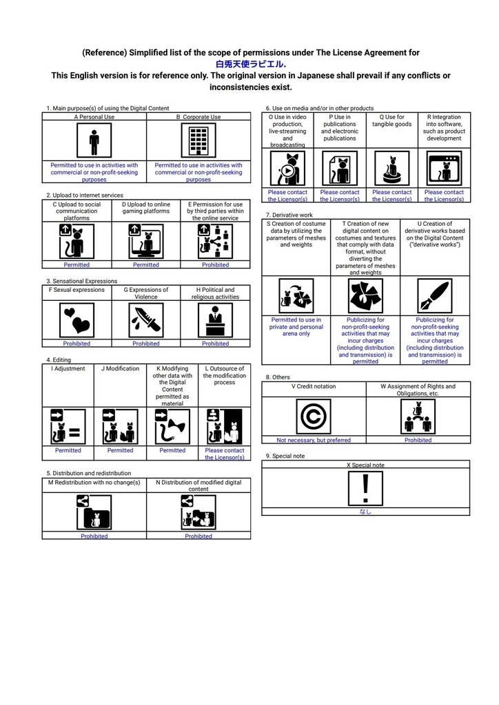 【VRoid製3Dモデル】白兎天使ラビエル<BOOTHedition>