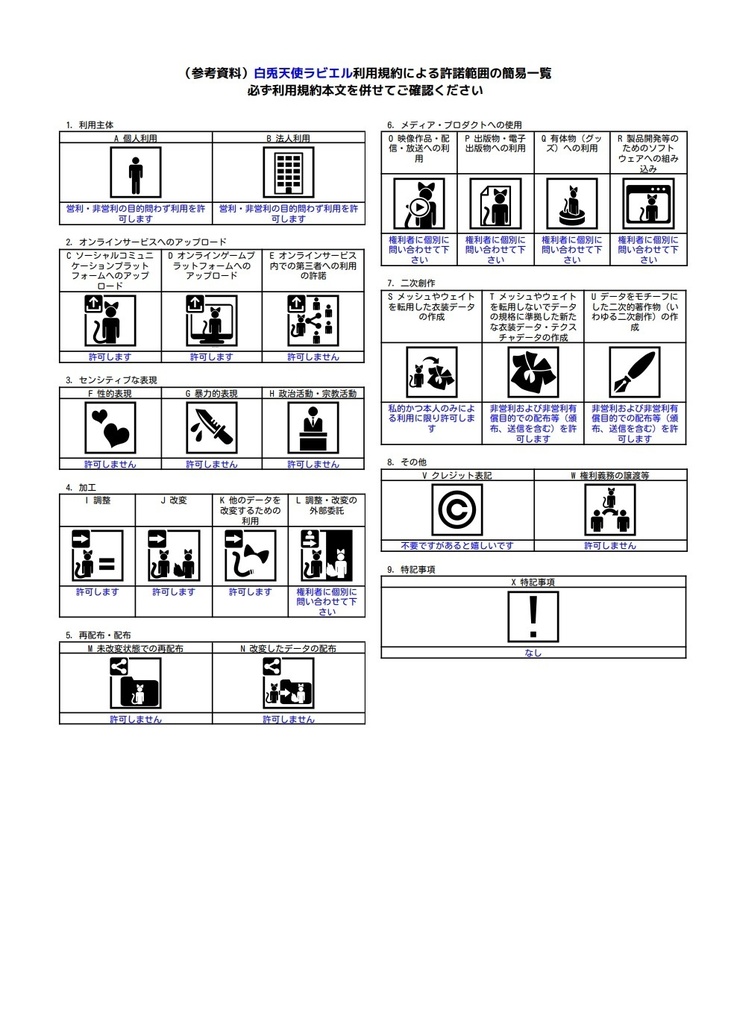 【VRoid製3Dモデル】白兎天使ラビエル<BOOTHedition>