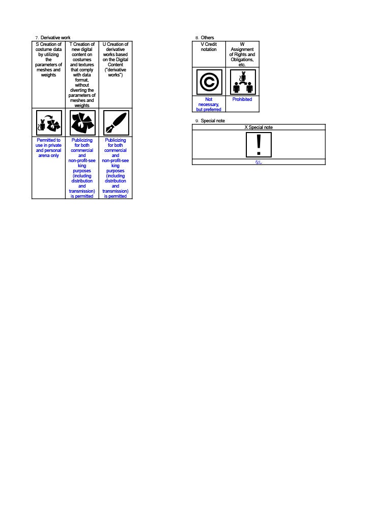 (cluster対応3Dモデル)冒険天使エアリエルVer2<Brave Edition>