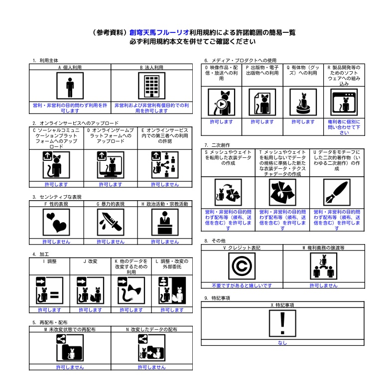 創穹天馬フルーリオ【VRoidアバター】