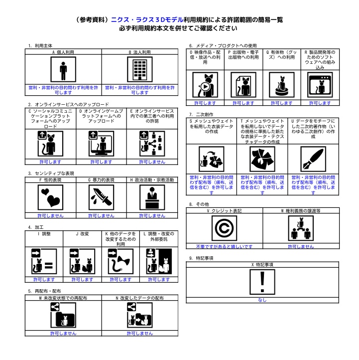 【VRoidアバター】流星湖の悪魔 ニクス・ラクス