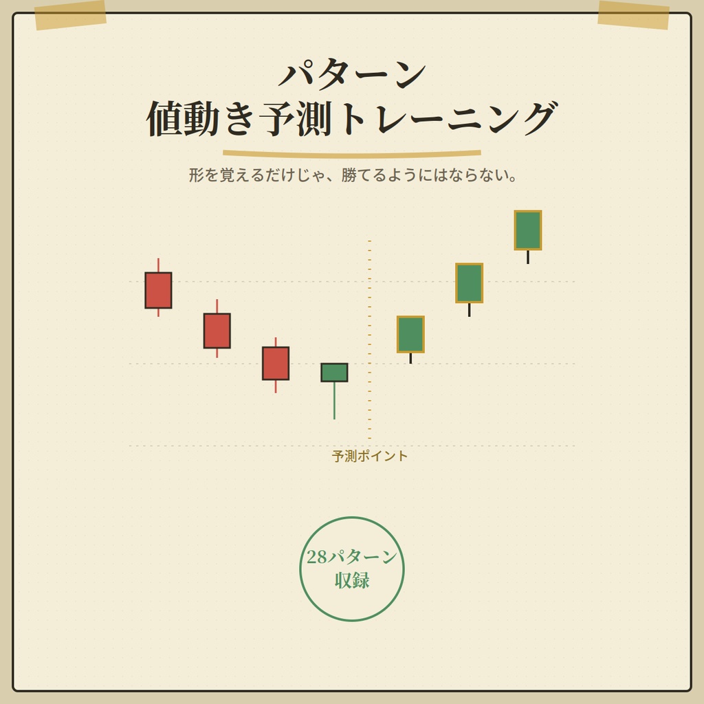 パターン値動き予測トレーニング — ローソク足28パターン予測ゲーム