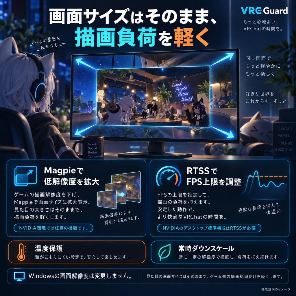 【無料】VRChat / VRC Guard|GPU温度保護・SteamVR解像度自動調整
