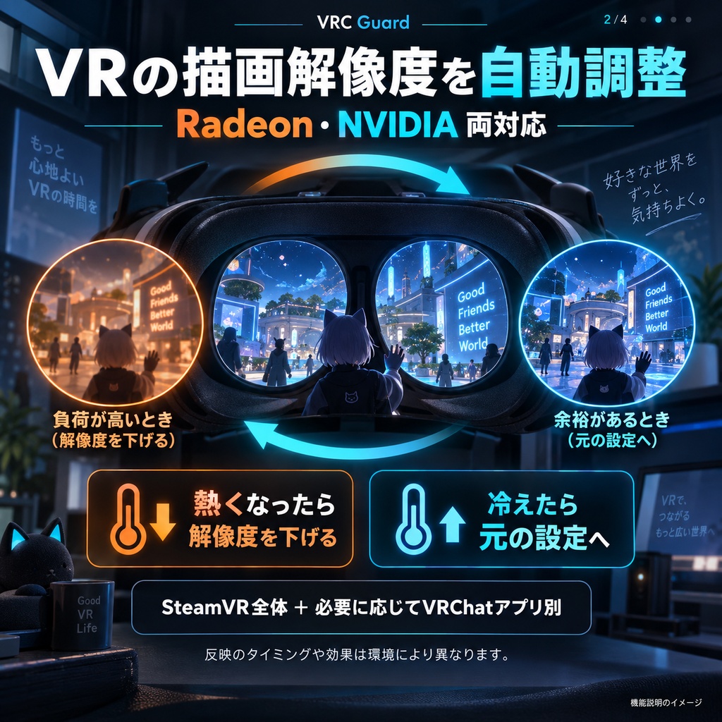 【無料】VRChat / VRC Guard|GPU温度保護・SteamVR解像度自動調整