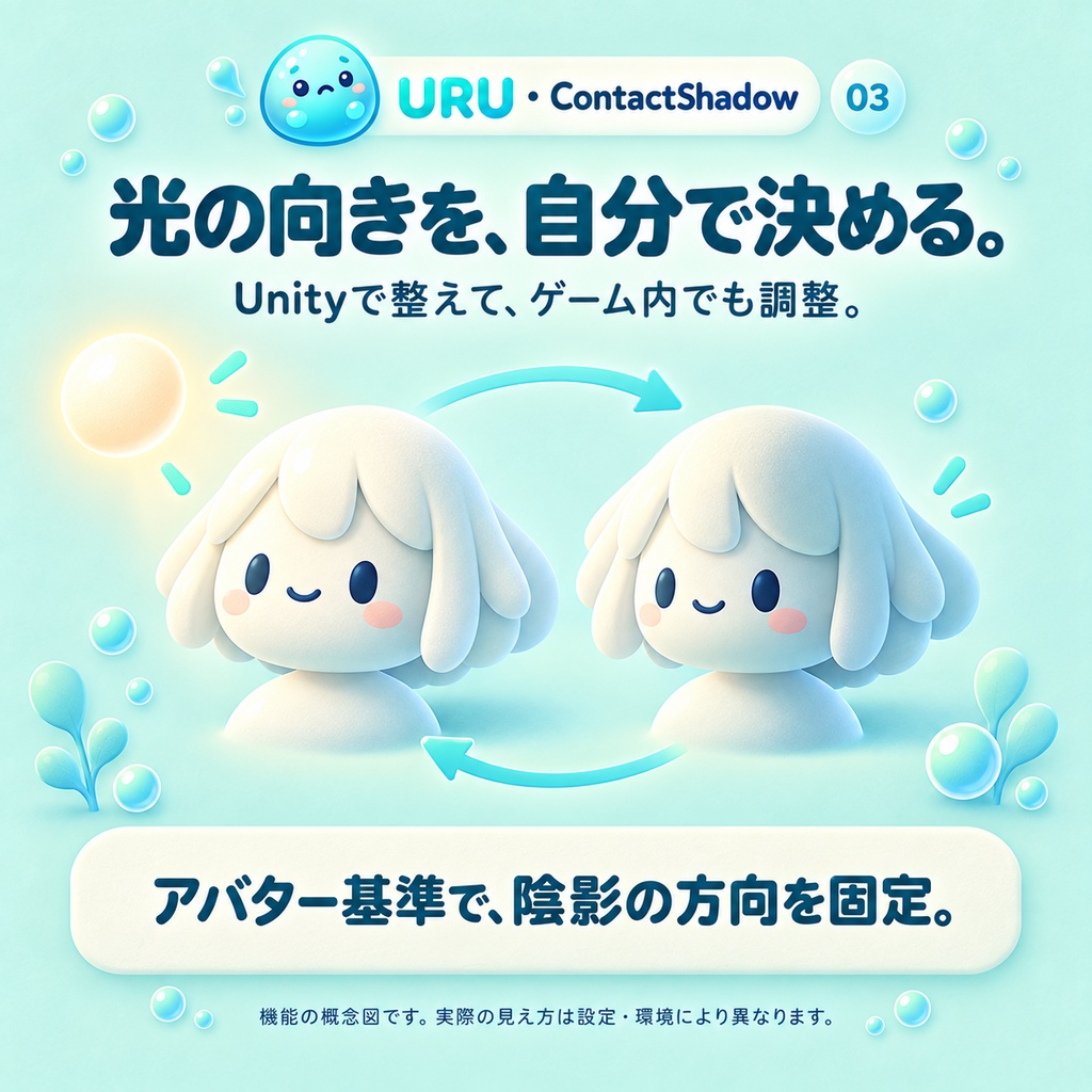 【VRChat/lilToon】URU · ContactShadow|AO・リアルタイム影・ゲーム内ライティング調整
