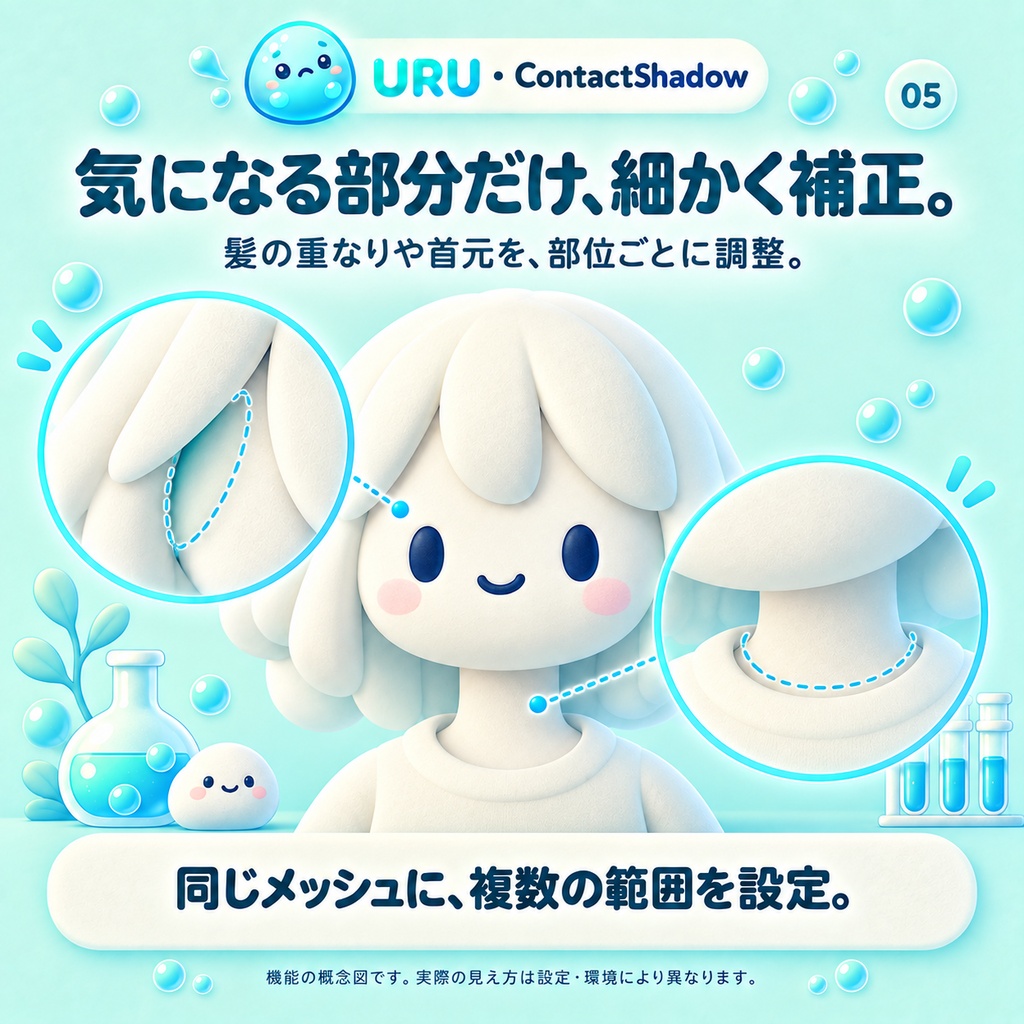 【VRChat/lilToon】URU · ContactShadow|AO・リアルタイム影・ゲーム内ライティング調整