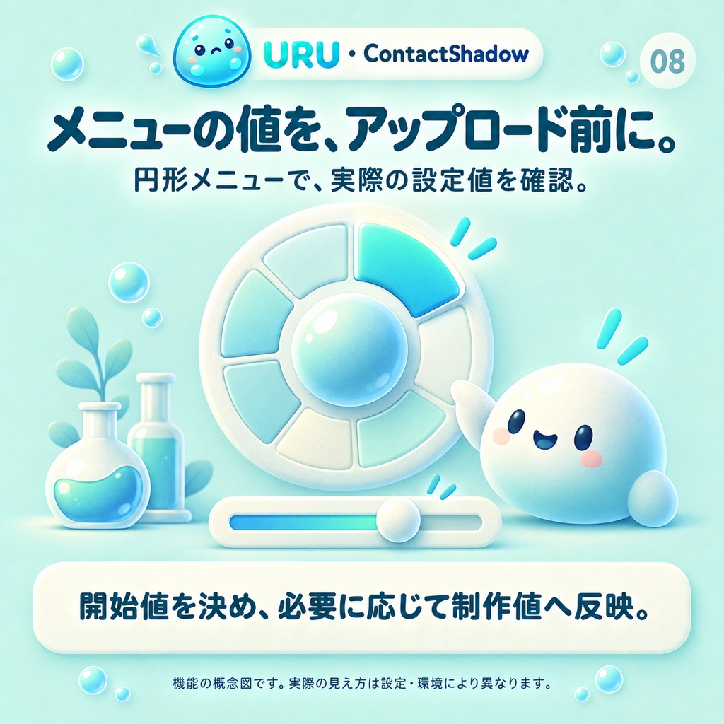 【VRChat/lilToon】URU · ContactShadow|AO・リアルタイム影・ゲーム内ライティング調整