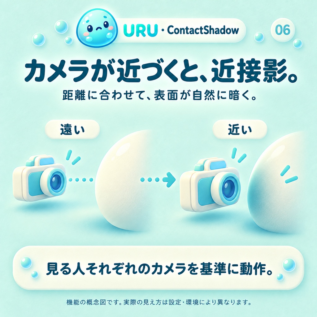 【VRChat/lilToon】URU · ContactShadow|AO・リアルタイム影・ゲーム内ライティング調整