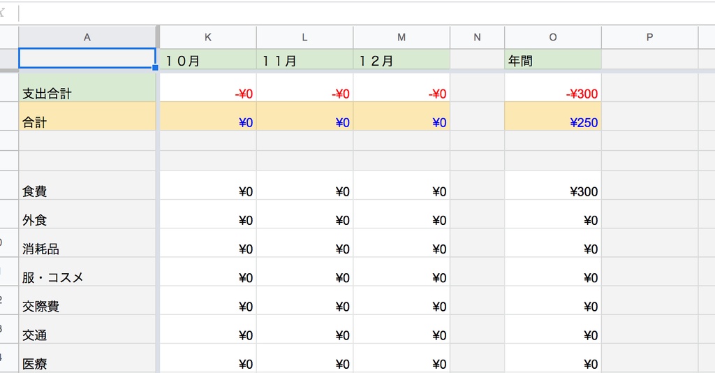 ざっくり家計簿テンプレート