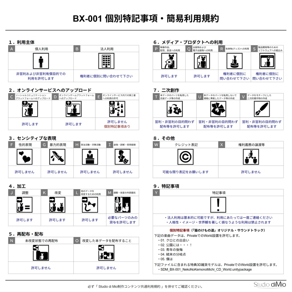 「猫のけもの道」オリジナル・サウンドトラック<VRC対応 特典3D雑貨モデル CDケース付>