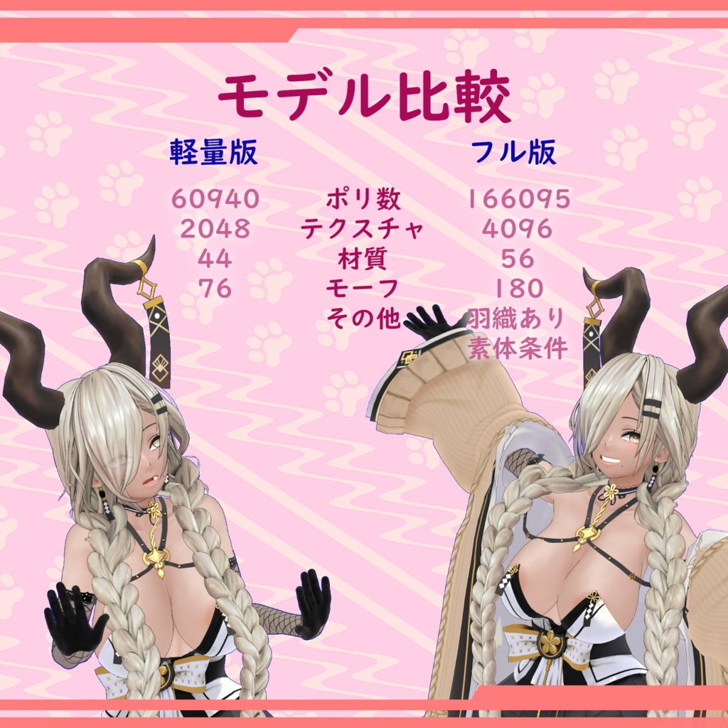 二次創作3Dモデル『おわりのギャル』