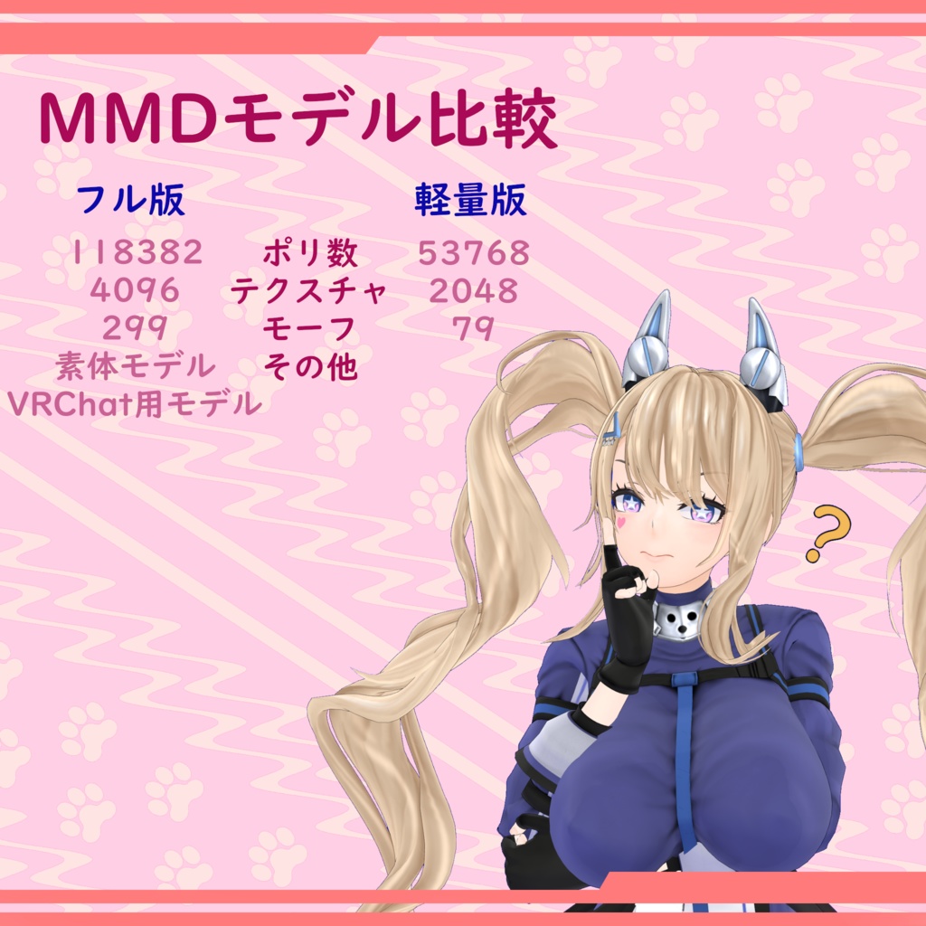 二次創作3Dモデル『常夏のマルチタレント』