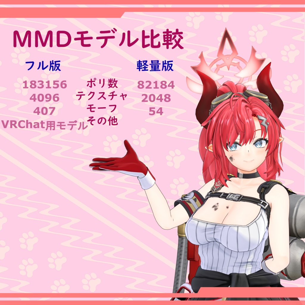 二次創作3Dモデル『MEGU』