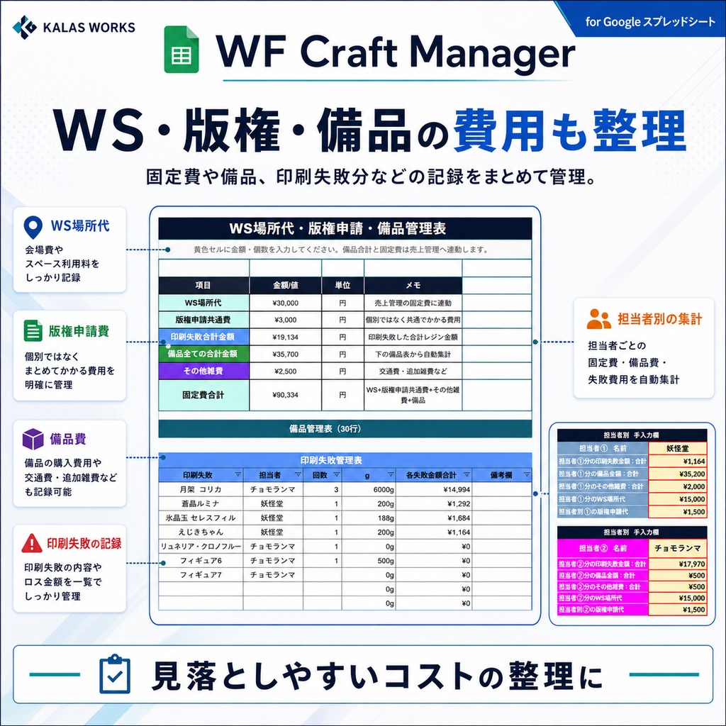 WF Craft Manager|ワンフェス制作・進捗・版権・販売管理ツール
