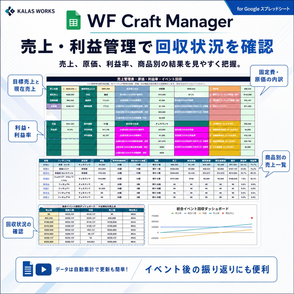 WF Craft Manager|ワンフェス制作・進捗・版権・販売管理ツール