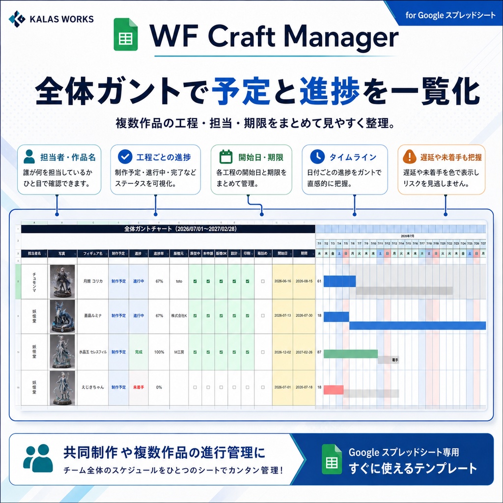 WF Craft Manager|ワンフェス制作・進捗・版権・販売管理ツール