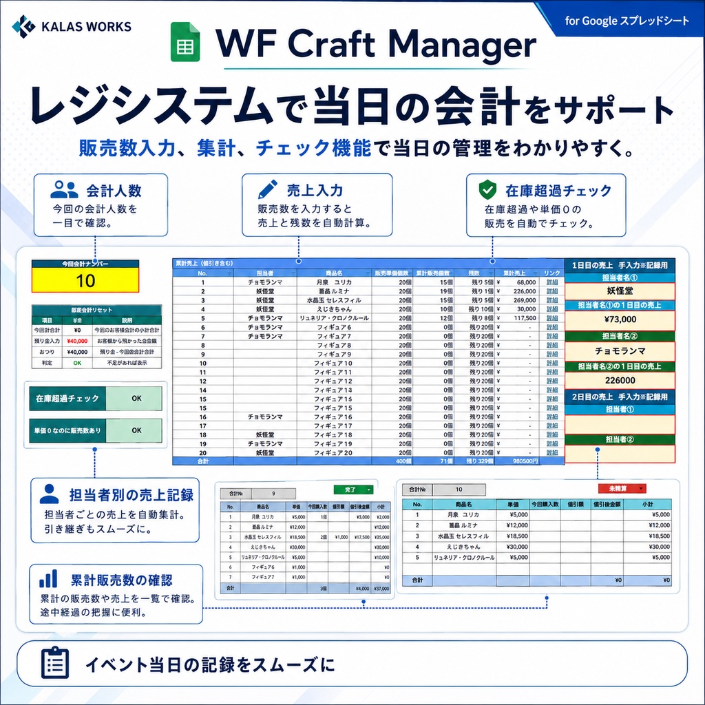 WF Craft Manager|ワンフェス制作・進捗・版権・販売管理ツール