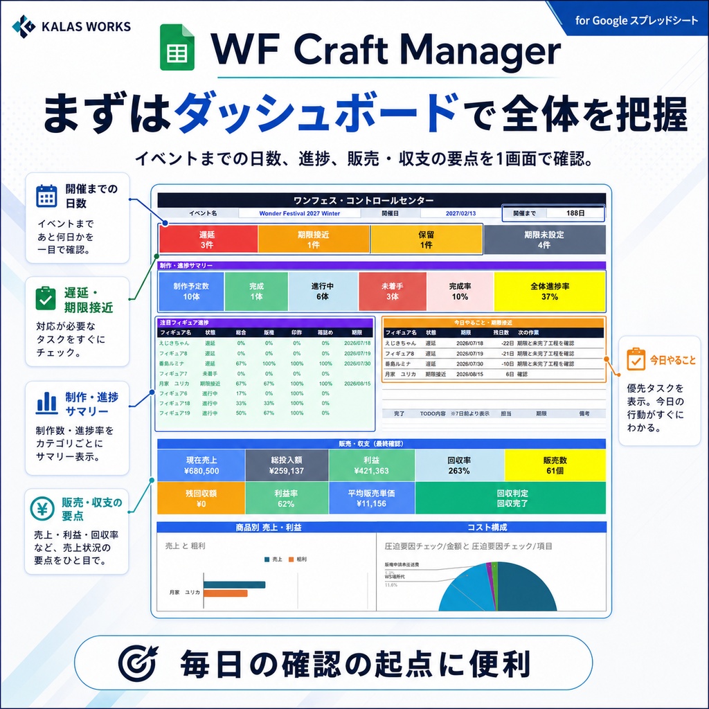 WF Craft Manager|ワンフェス制作・進捗・版権・販売管理ツール