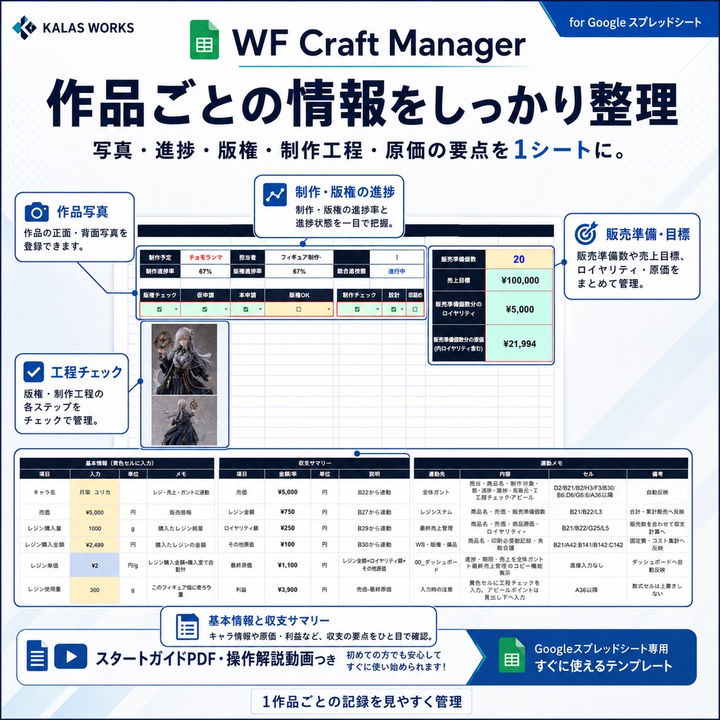 WF Craft Manager|ワンフェス制作・進捗・版権・販売管理ツール
