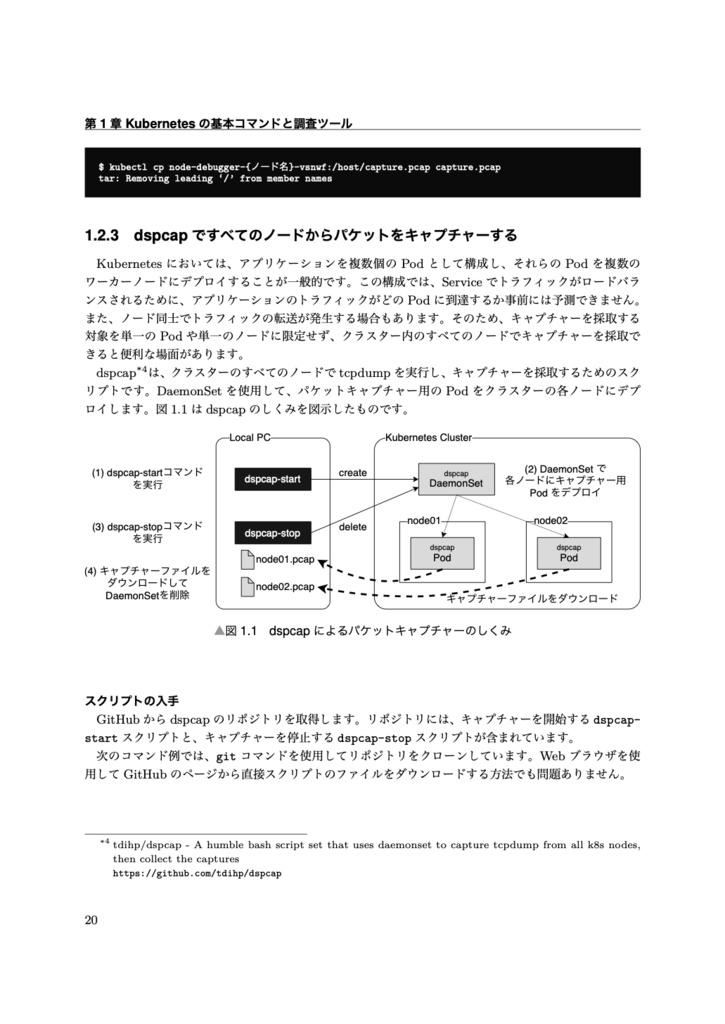 Kubernetes トラブルシューティング ガイドブック