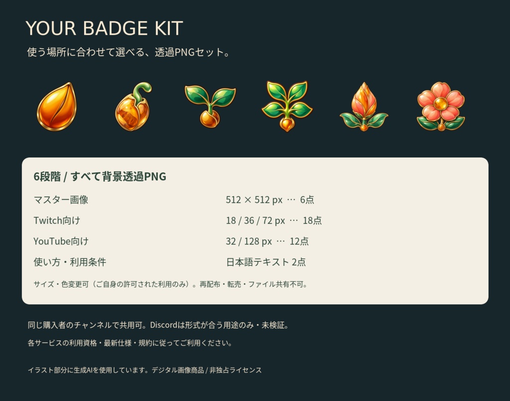 Amber Garden|種から花へ育つ6段階バッジ|透過PNG・Twitch/YouTube用サイズ入り
