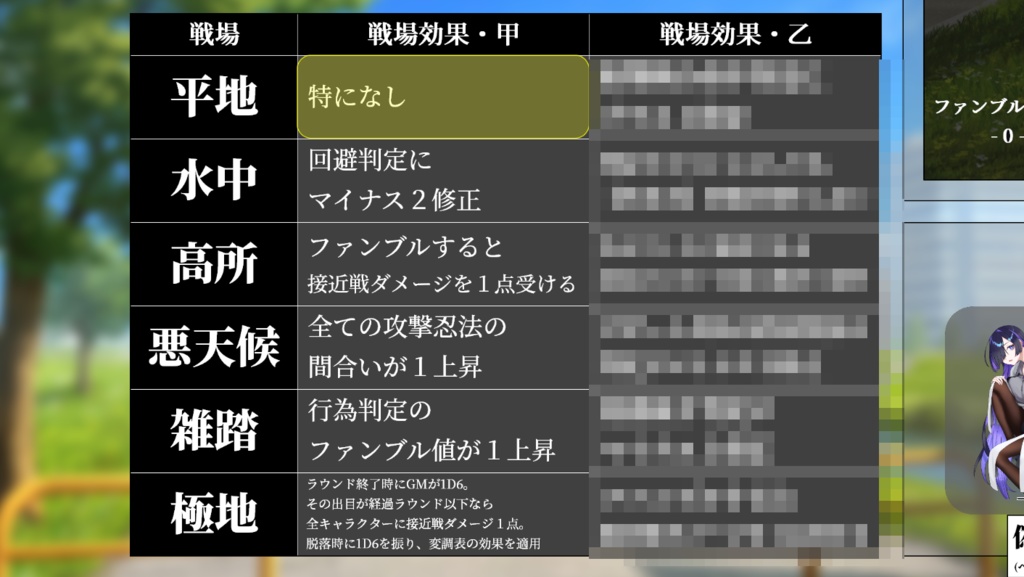 【無料】霜月式シノビガミマップセット