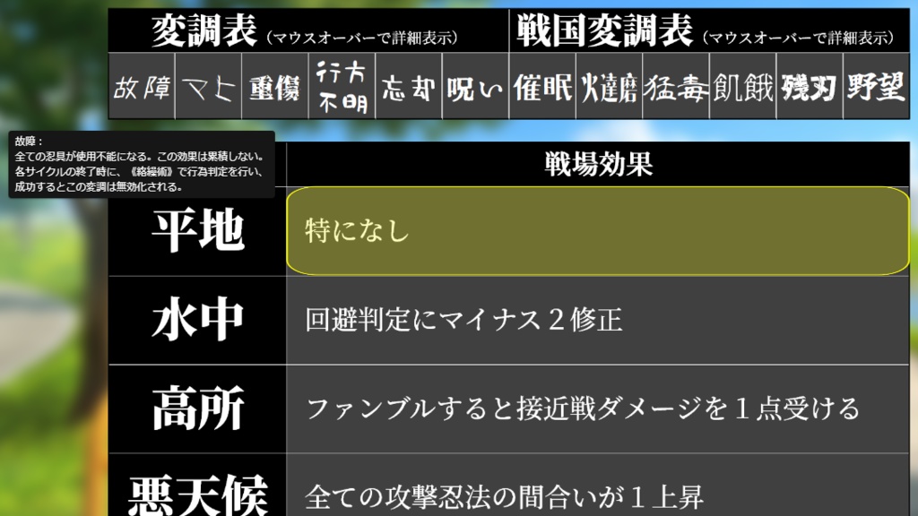 【無料】霜月式シノビガミマップセット