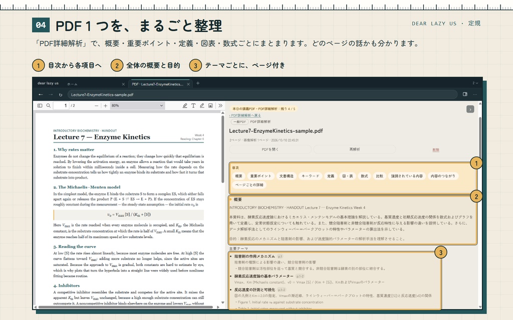 Dear Lazy Us(Windows 版・無料)