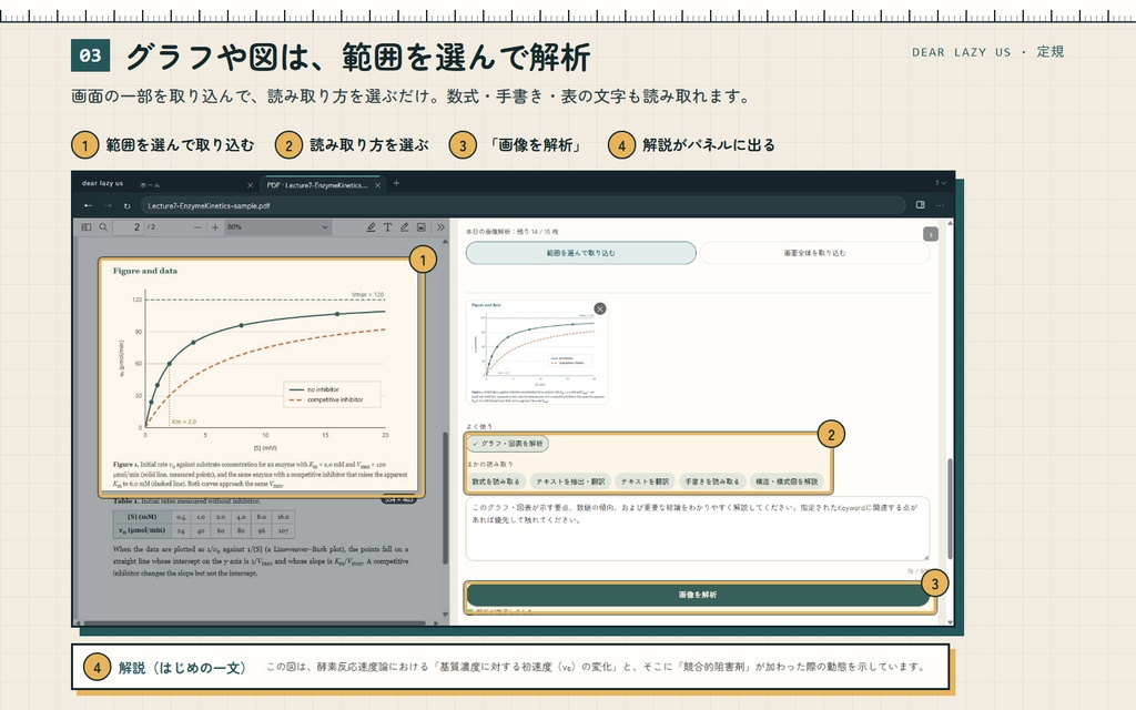 Dear Lazy Us(Windows 版・無料)