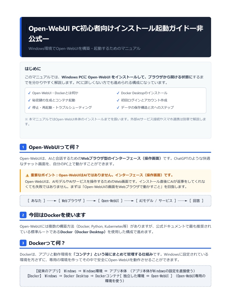 Open-WebUI PC初心者向けインストール起動ガイドー非公式ー