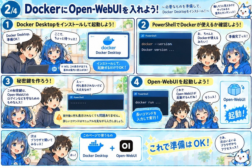 Open-WebUI PC初心者向けインストール起動ガイドー非公式ー