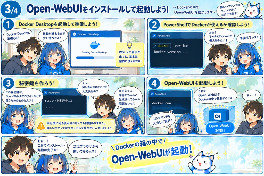Open-WebUI PC初心者向けインストール起動ガイドー非公式ー