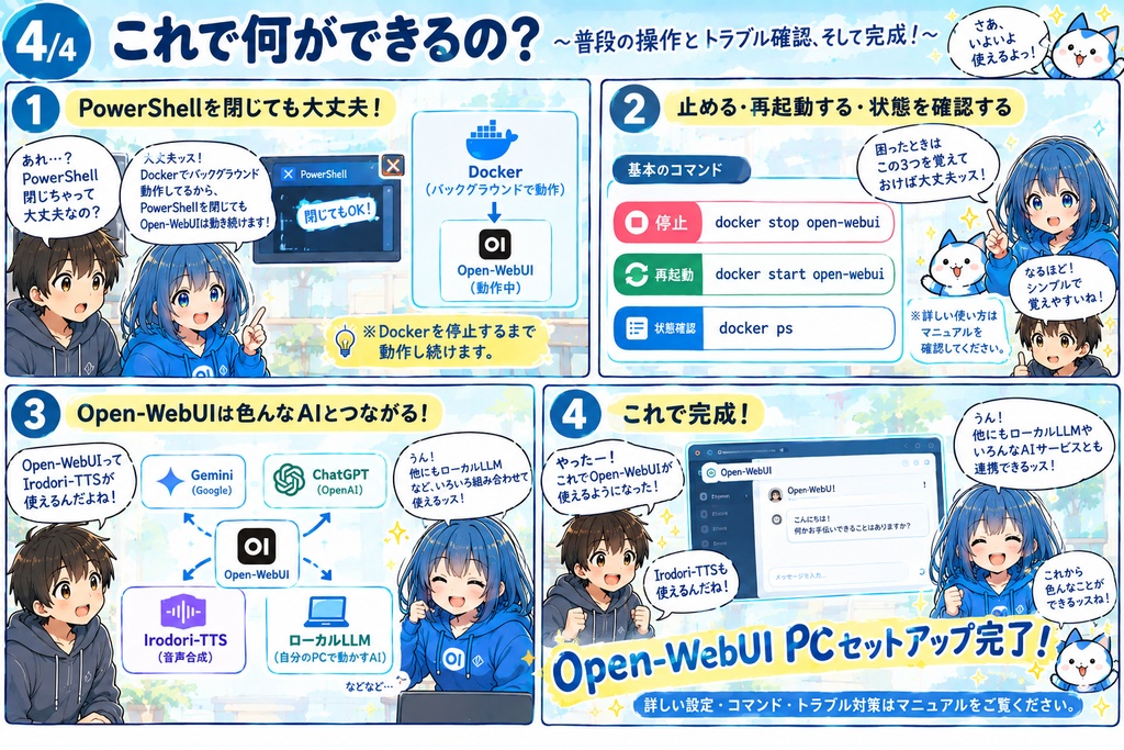Open-WebUI PC初心者向けインストール起動ガイドー非公式ー
